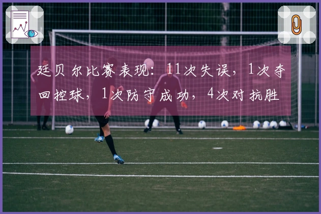 廷贝尔比赛表现：11次失误，1次夺回控球，1次防守成功，4次对抗胜利3次